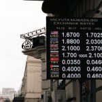 Fed rate hike impact