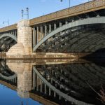 Charles River Laboratories earnings