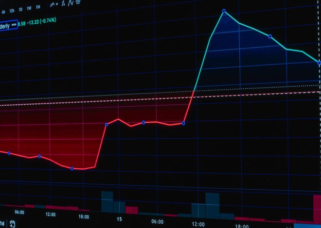 Stock Market Prediction: Proven Insights for 13 Oct 2026